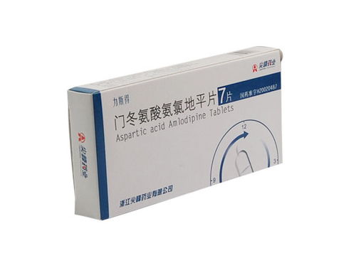 聚焦藥品零售市場(chǎng) 抗感染、心腦血管、抗抑郁及眼科四大核心品類分析