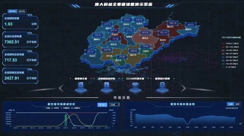 清大科越雙碳戰(zhàn)略新篇 構(gòu)建用戶側(cè)能碳管理體系，筑牢網(wǎng)絡(luò)與信息安全軟件防線